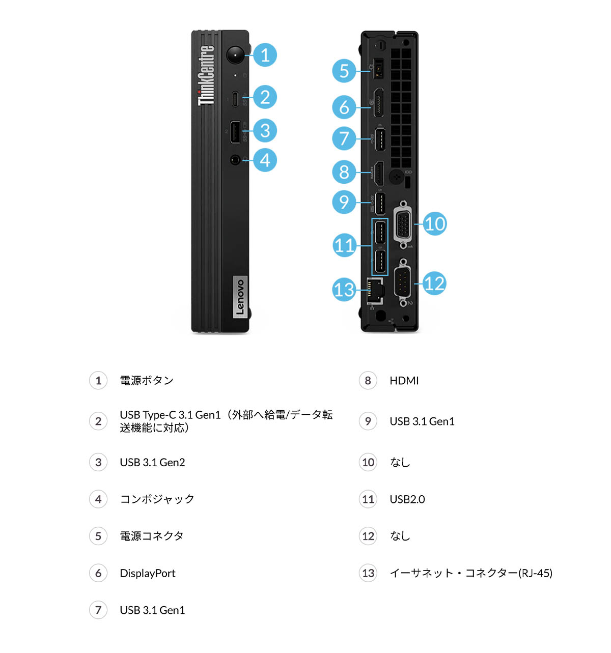 Lenovo（レノボ） ntc 【公式・直販】デスクトップパソコン PC Lenovo
