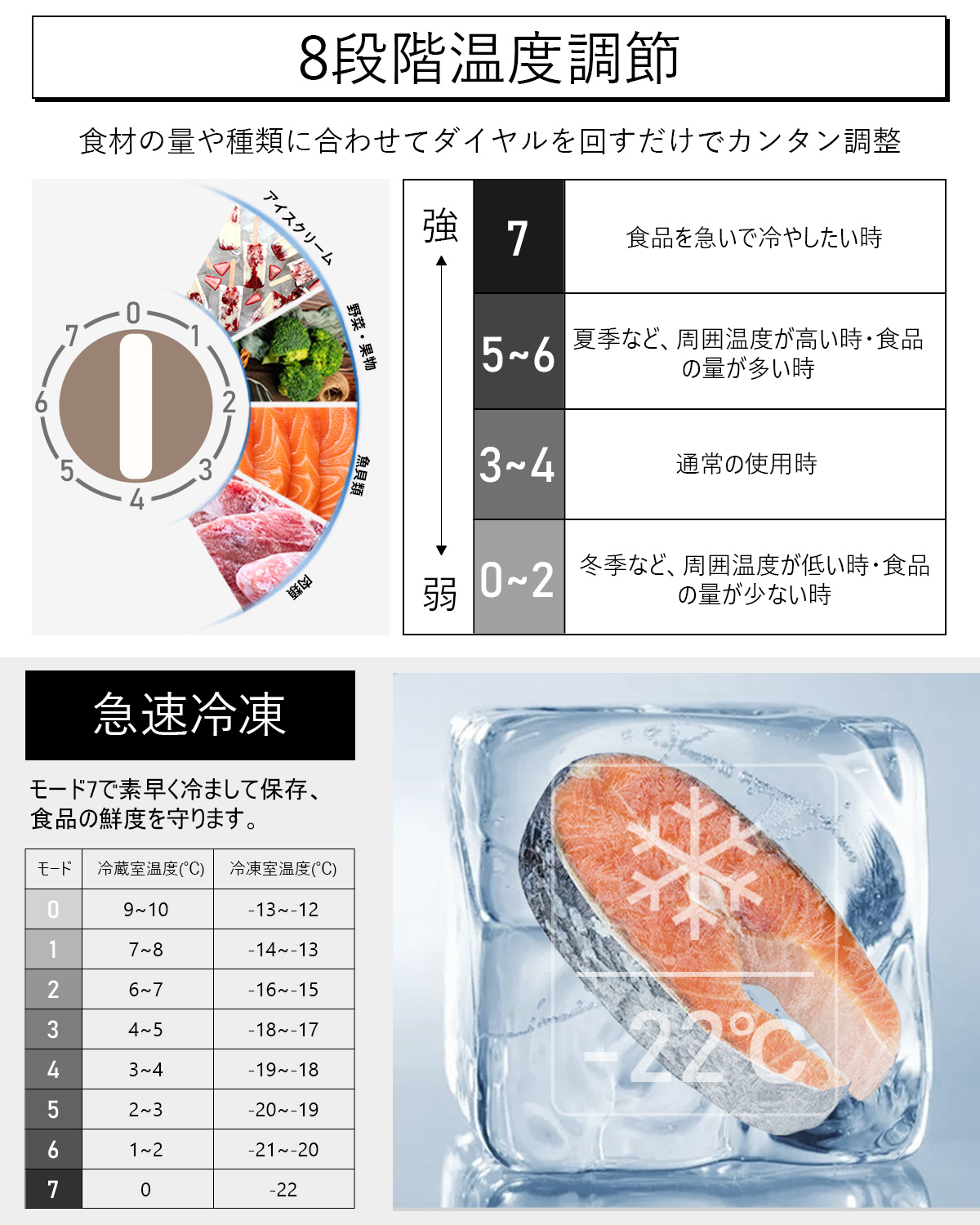 SAMKYO ＼超PayPay祭☆64%off☆39900円→24990円！／SAMKYO 冷蔵庫 95L