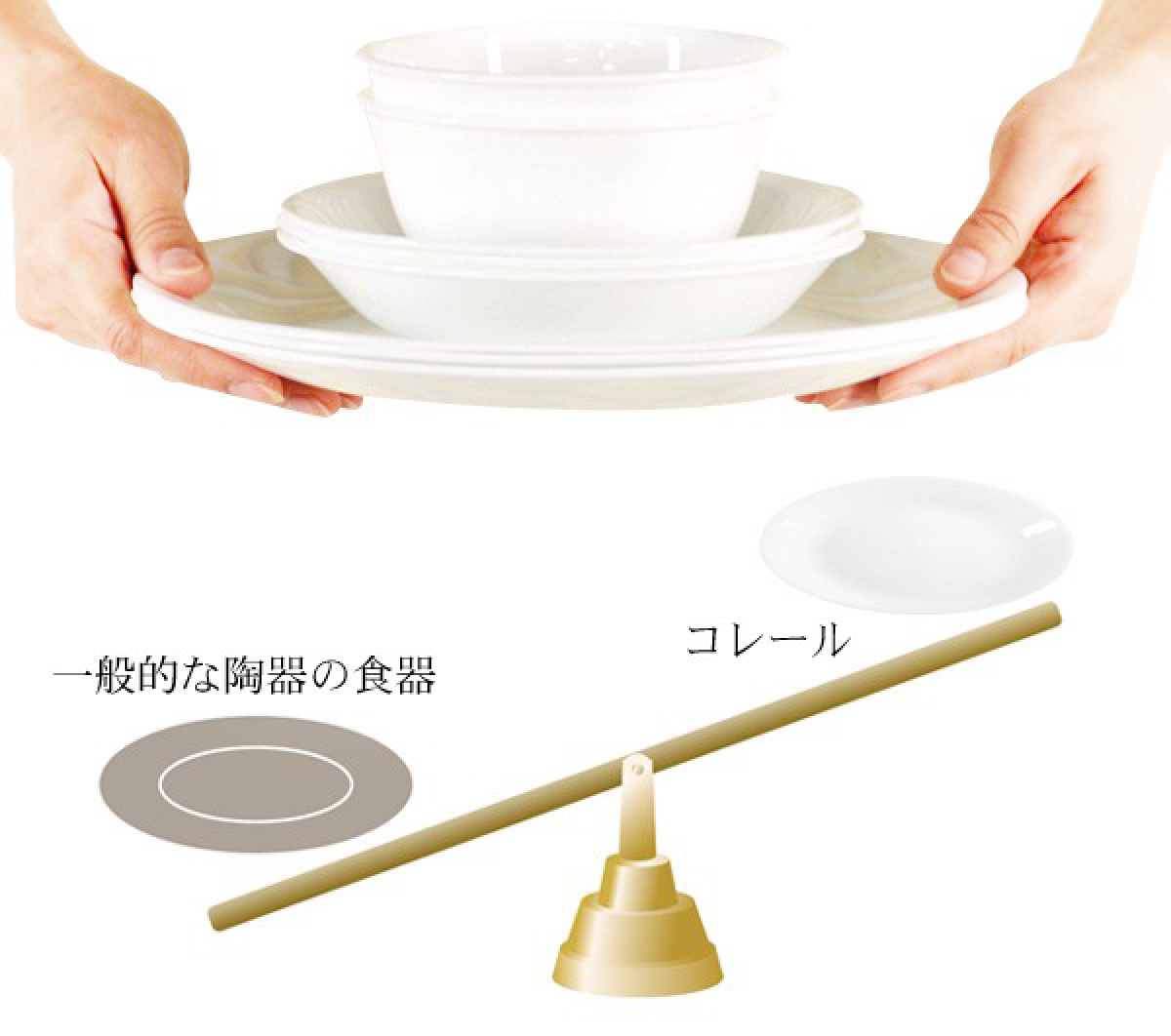パール金属 プレート 17cm コレール CORELLE スクエア 白 食器 皿 角皿