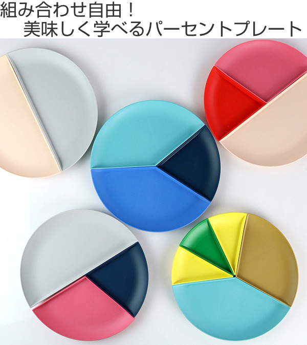 OSK（オーエスケー） プレート 20％ 14cm 同色2枚セット パーセント