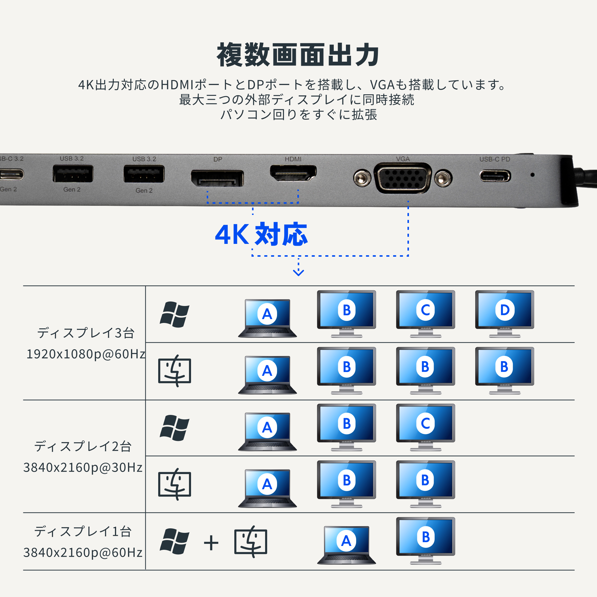 FlexiSpot USBハブ FlexiSpot E-HUB3 11IN1 ドッキングステーション PD