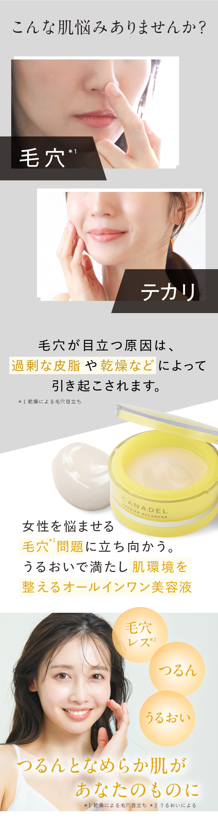 CANADEL 【毛穴目立ち徹底ケア】 プレミアバランサー オールインワン