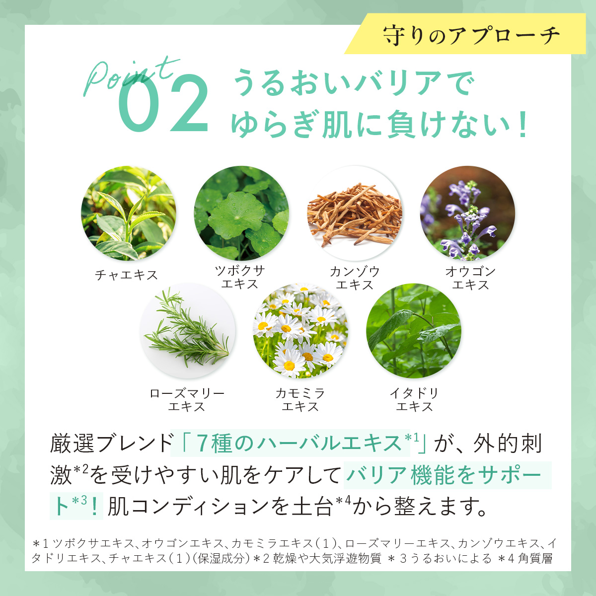 CANADEL 【医薬部外品 ゆらぎ敏感肌ケア】 プレミアバリアフィックス