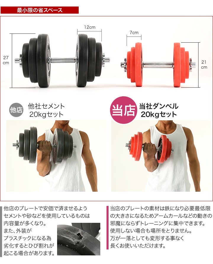 ダンベル セット 片手 25kg 2個セット 合計50kg 両手用 両腕用 ラバー