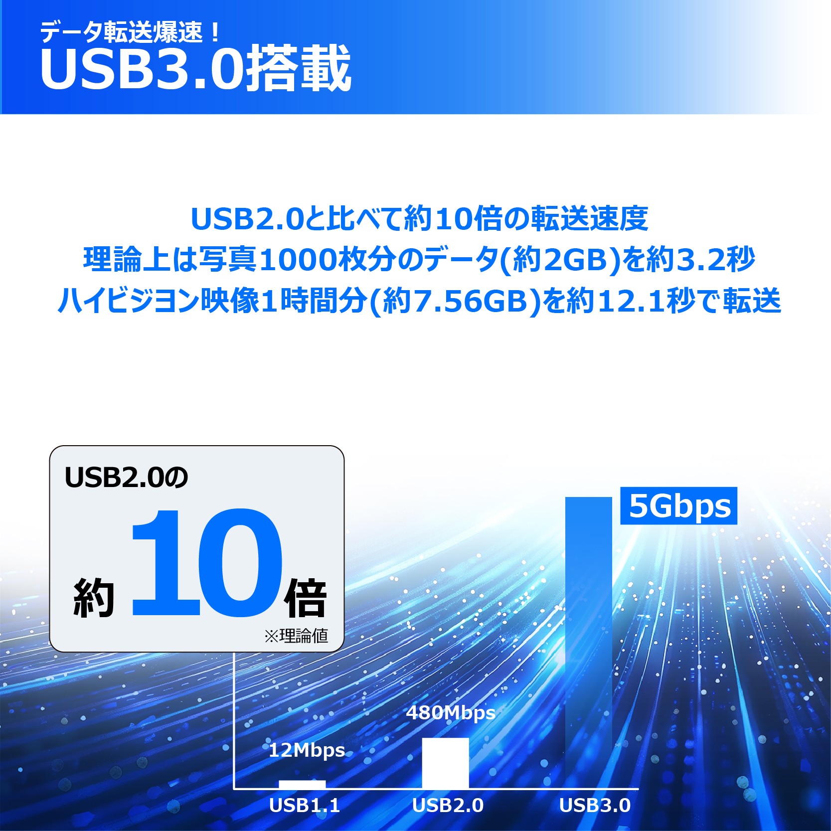 NEC ノートパソコン VKシリーズ□高性能第4世代Core i7/メモリ8GB