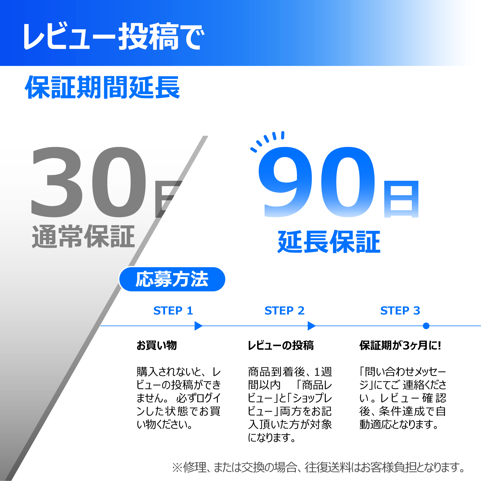 ノートパソコン 第2世代以上Core i7 テンキー搭載 Windows11 Office