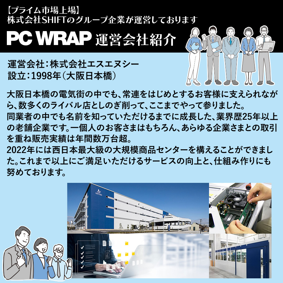 iPad Pro 【訳あり品】APPLE IPAD PRO WI-FI+CELLULAR 64GB MU0U2J/A