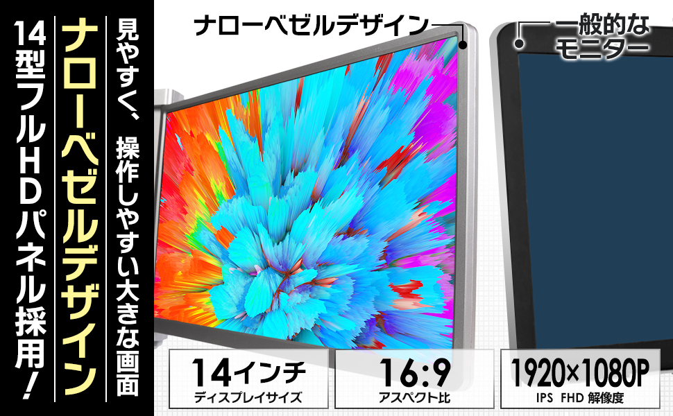 モバイルモニター 超軽量1.4kg 3画面 マルチ トリプルモニター