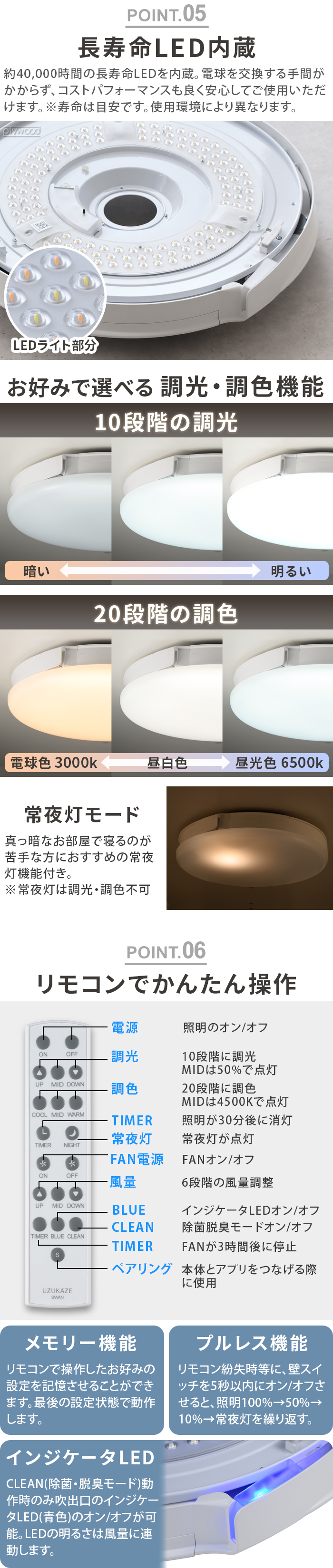 10%off Slimac UZUKAZE3 LEDファンシーリングライト ウズカゼ FCE-570