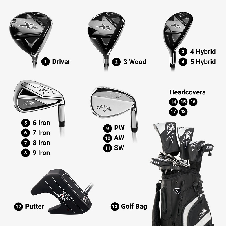 Callaway（キャロウェイ） Callaway 2026 XR Men's 13-Piece Black
