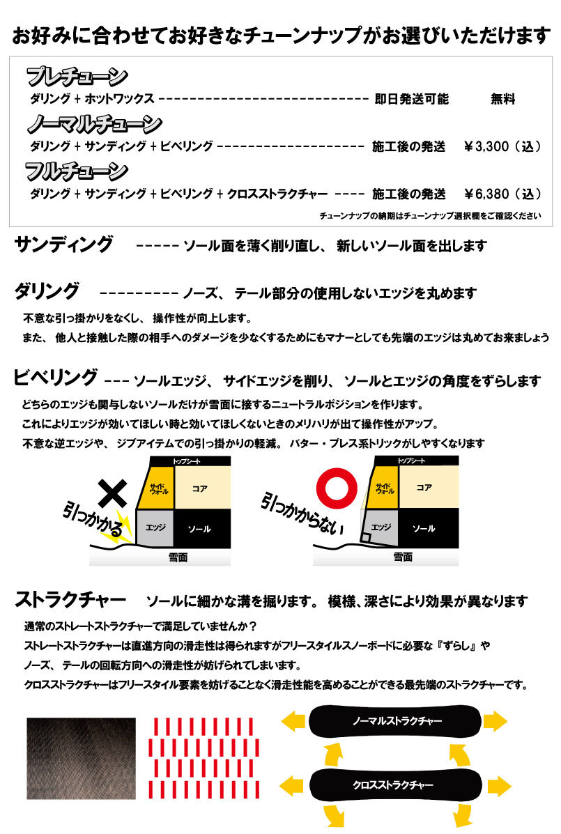 GT SNOWBOARDS XENO こきっすん ジーティースノーボード ゼノ グラトリ