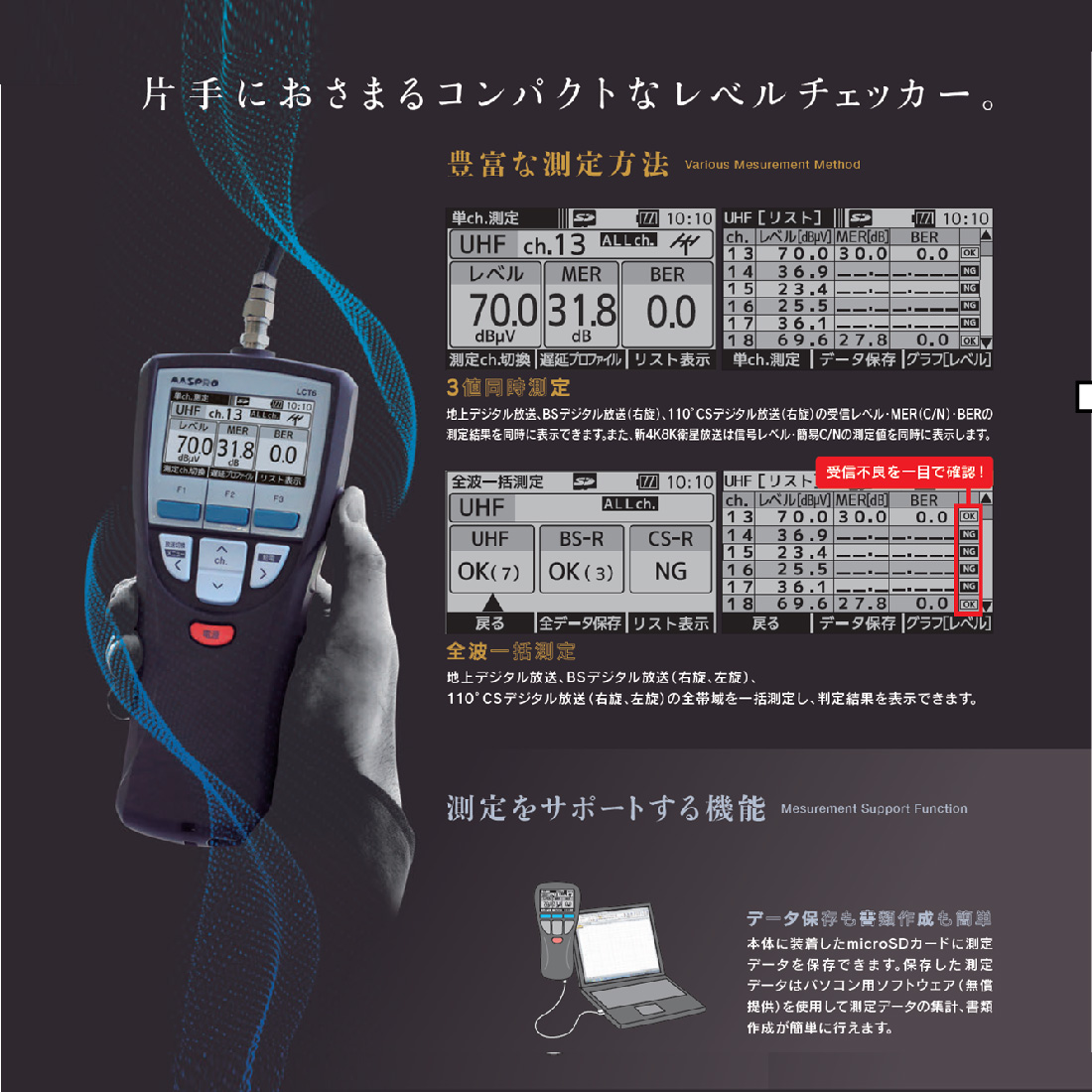 マスプロ（MASPRO） LCT6 ハンディータイプ デジタルレベルチェッカー