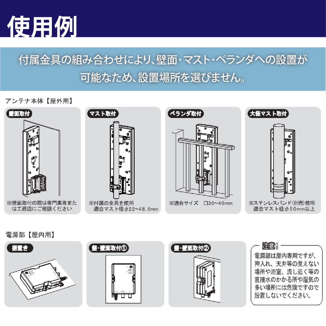 サン電子 SDA-20-2A 地上デジタル放送用ブースタ内蔵UHF平面アンテナ
