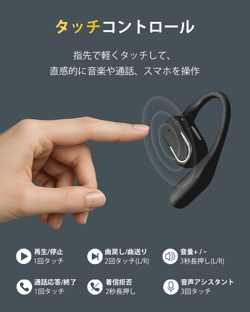 MiLink OWS ワイヤレスイヤホン T5 耳掛け式イヤホン イヤーフック