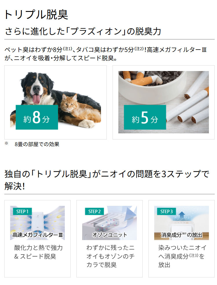 脱臭機 ペット臭対策 脱臭 プラズマイオン FUJITSU PLAZION 富士通