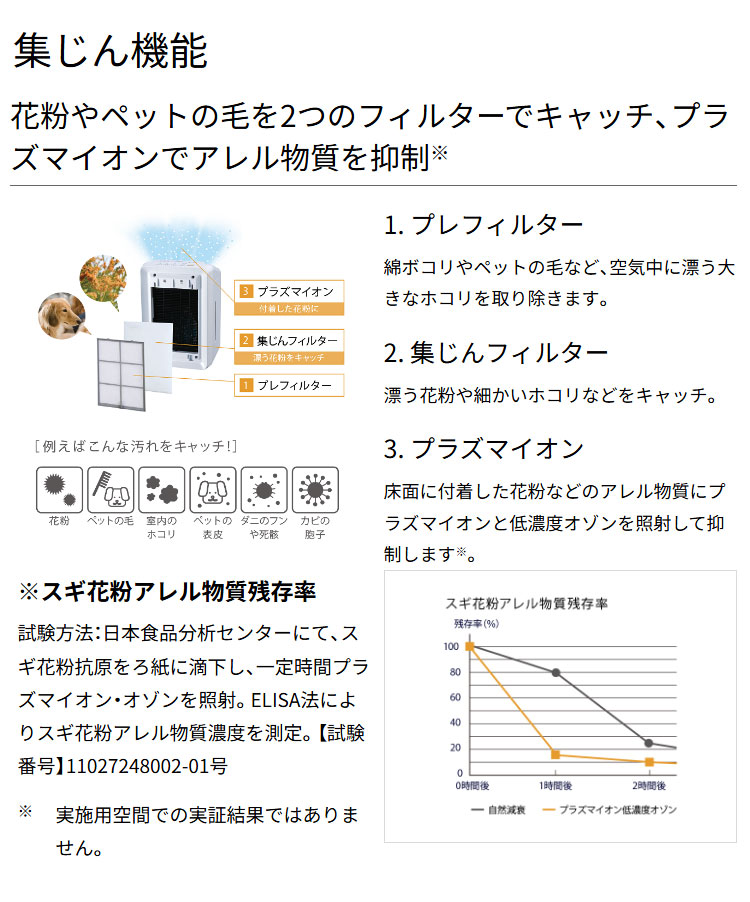 加湿脱臭機 プラズィオン 脱臭面積~20畳 富士通ゼネラル FUJITSU