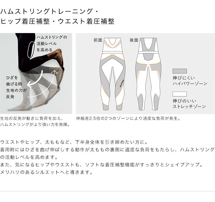 SIXPAD（シックスパッド） MTG トレーニングスーツ ハイウエストタイツ