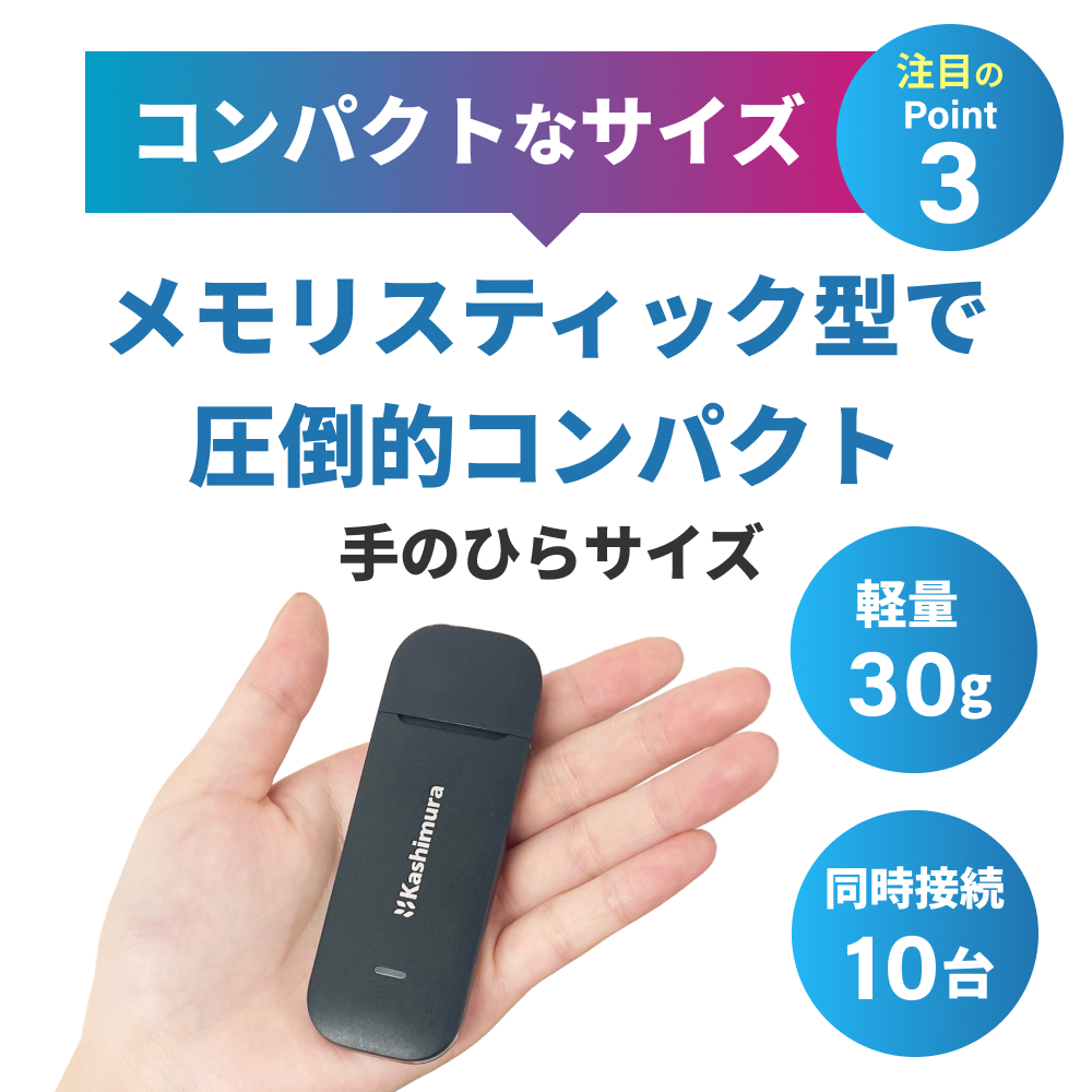 リチャージWiFi 【リチャージWiFi公式】車載バッテリーレスモバイル