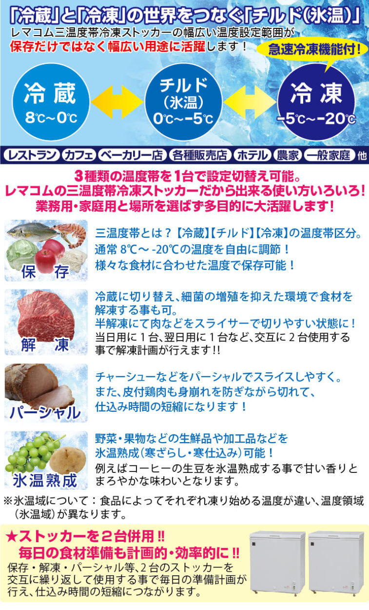 レマコム 業務用冷蔵庫 冷凍庫 三温度帯 冷凍ストッカー 262L RRS