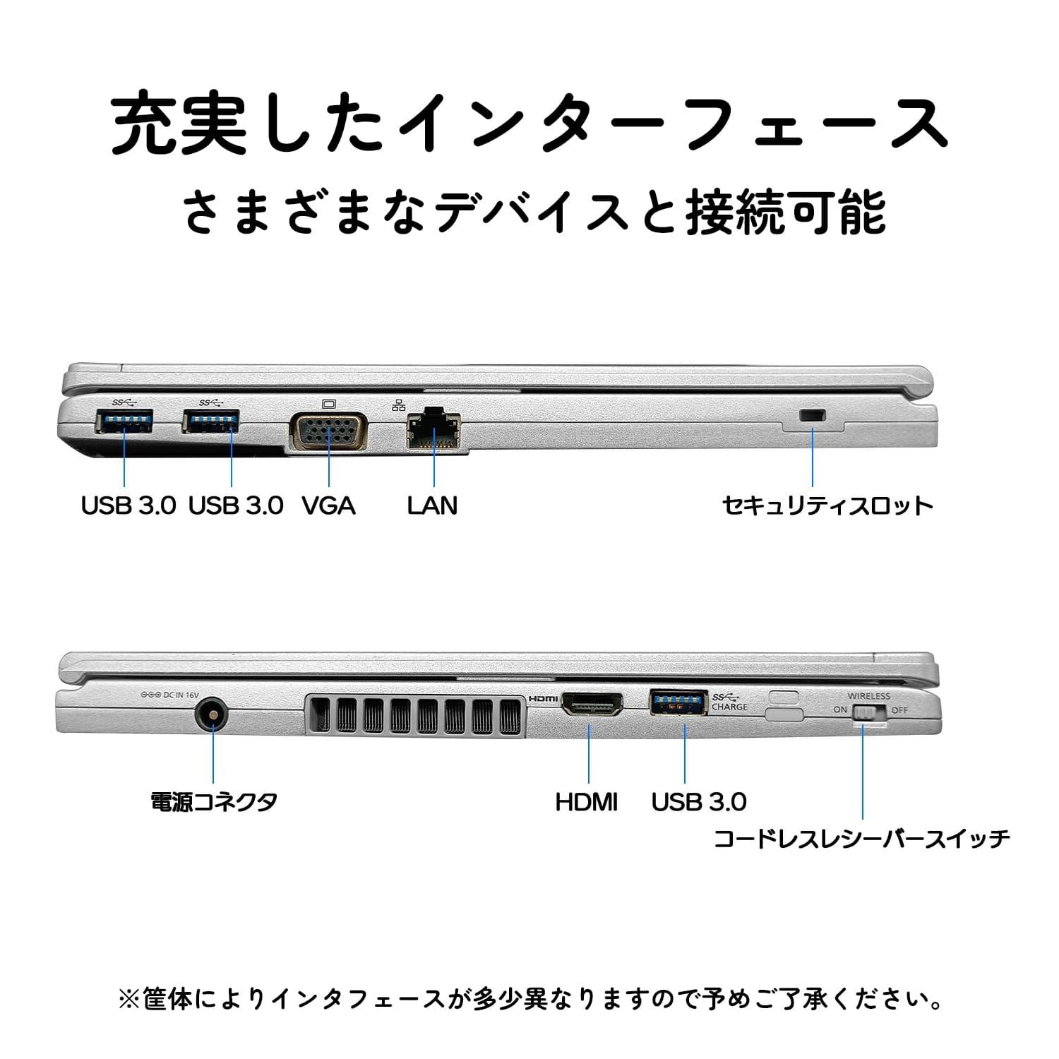 core i7 10世代のおすすめ人気商品一覧 通販 - Yahoo!ショッピング