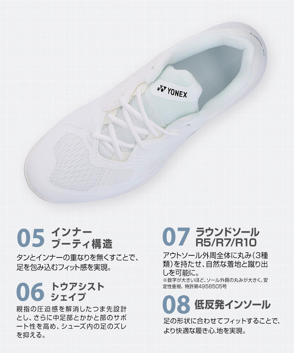 YONEX（ヨネックス） テニス シューズ クレー 砂入り人工芝用 4E