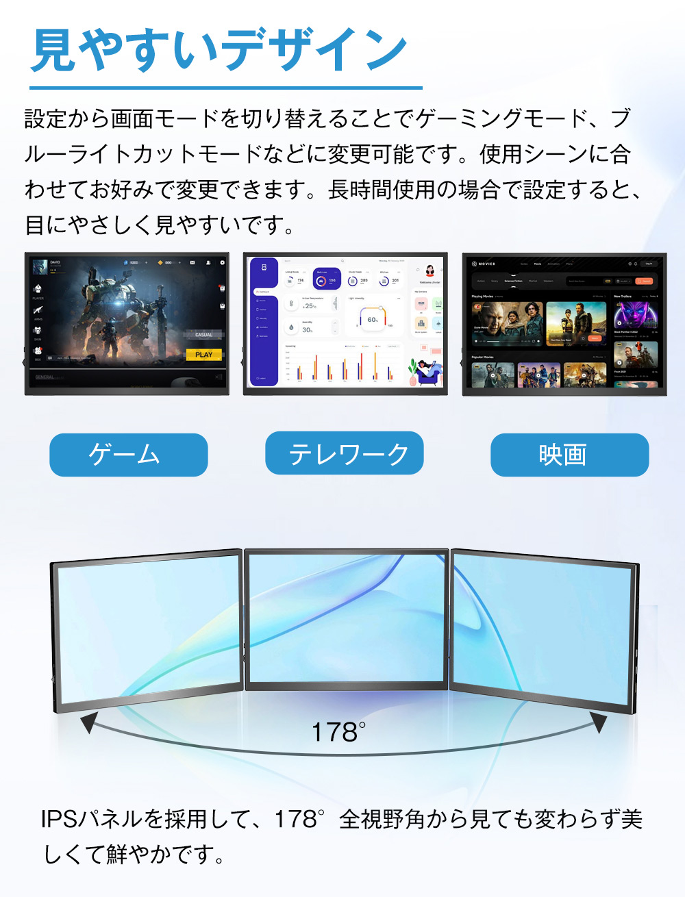 10.5インチ 1920*1280 小型 軽量】新登場 EVICIV モバイルモニター
