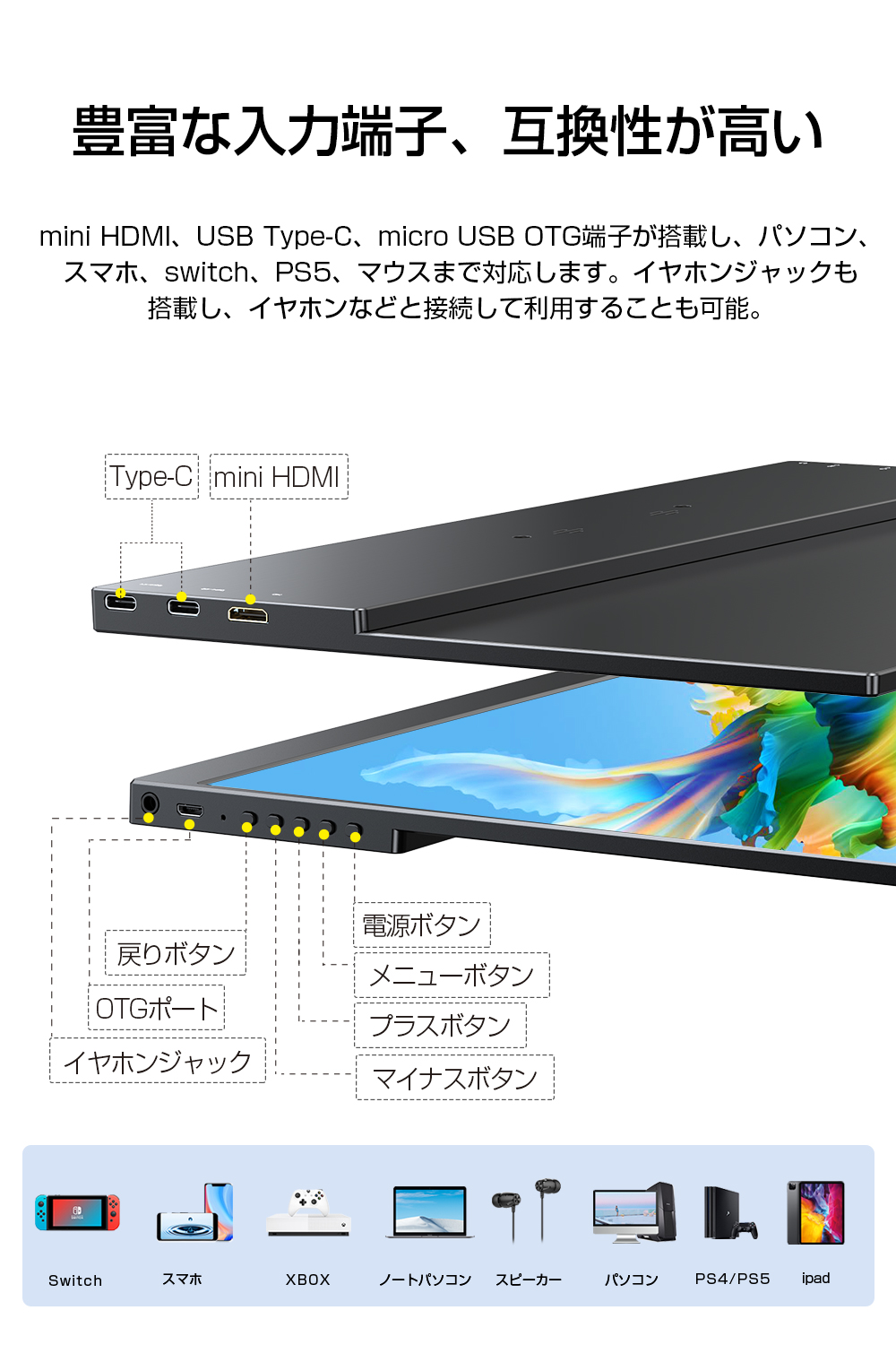 14インチ 2K 100%sRGB】EVICIV モバイルモニター モバイルディスプレイ