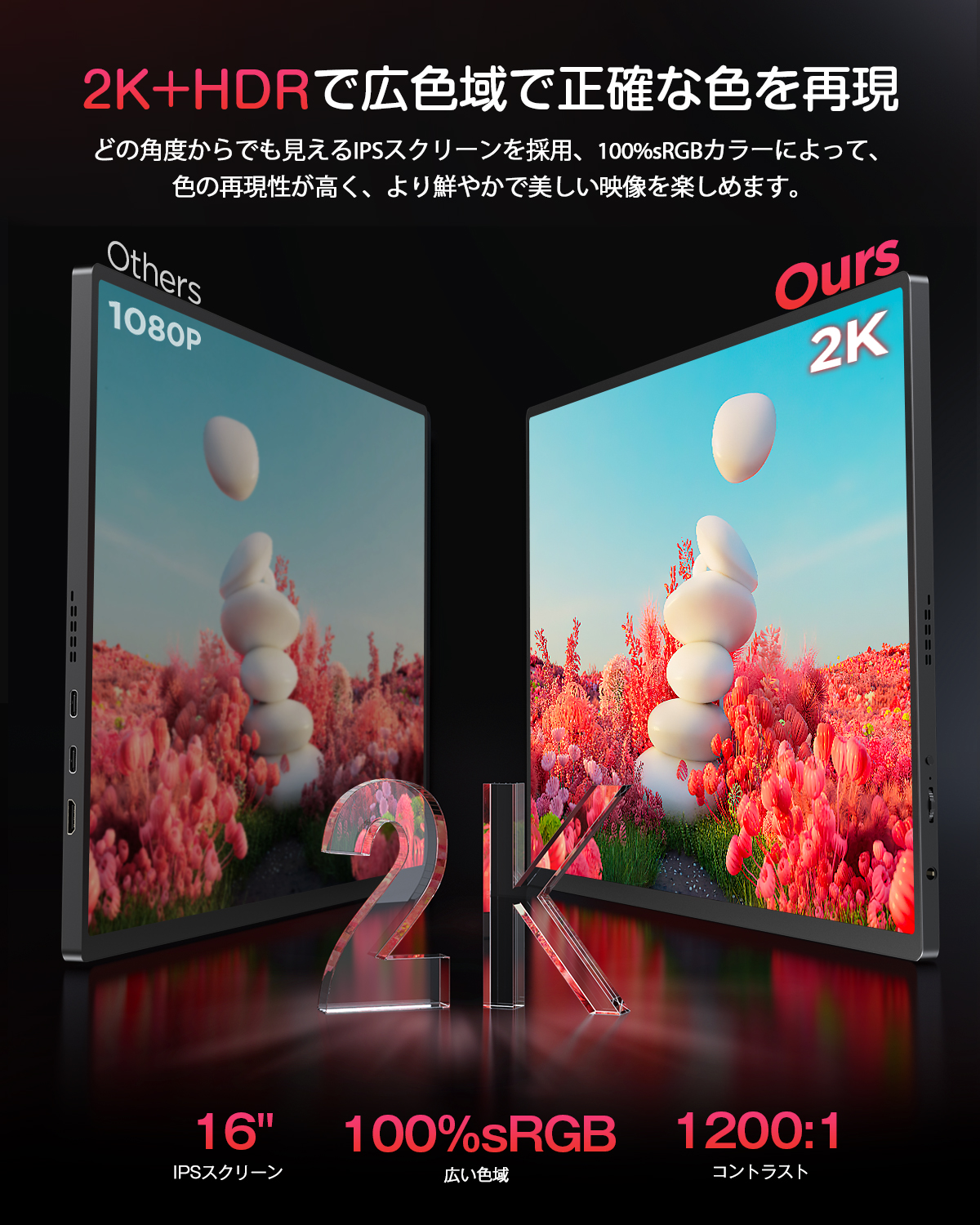 EVICIV 120Hz 16インチ 2K モバイルモニター モバイルディスプレイ