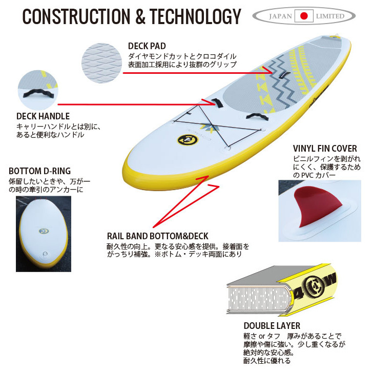 C4 WATERMAN iSUP XL 210L 10'6” SUP サップ オールラウンド Try Fin