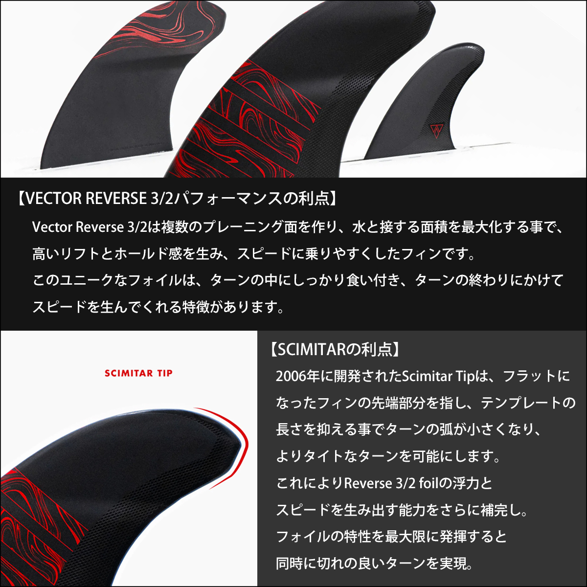 futures.（フューチャー） 24 futures. フィン ALPHA REVERSE 3/2 TWIN