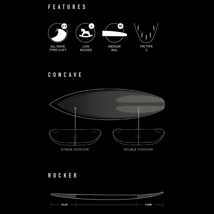 2022年入荷分 2021年モデル JS Industries サーフボード Blak Box 3