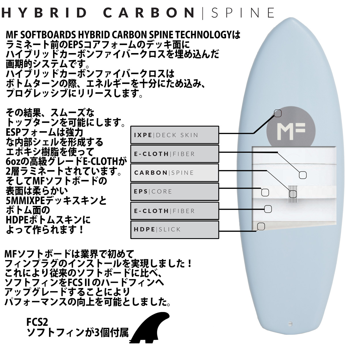 2023年モデル ミックファニング ソフトボード LITTLE MARLEY 5'2