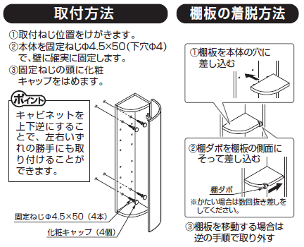 TOTO トイレ用コーナー収納キャビネット ワイド（露出）タイプ