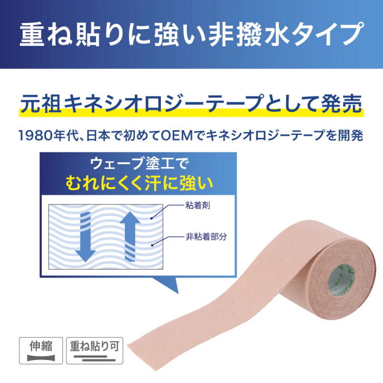 キネシオテープ トルマリン配合 50mm幅x5M巻 6巻入x12ケース＝72巻