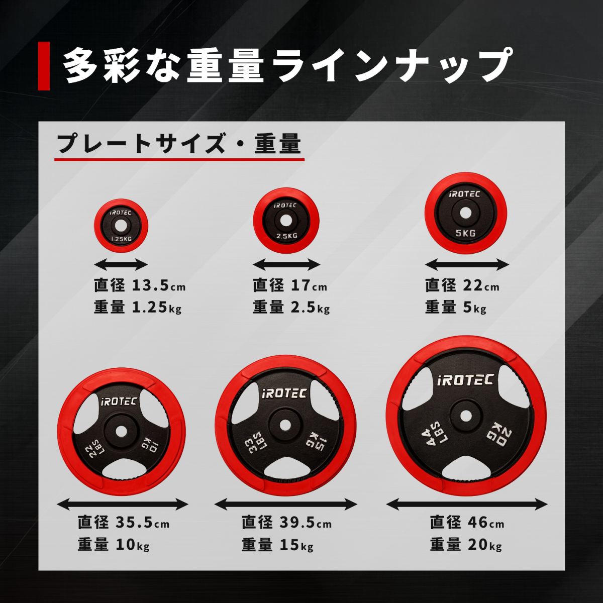 IROTEC（アイロテック） バーベル プレート ラバープレート5KG [1枚