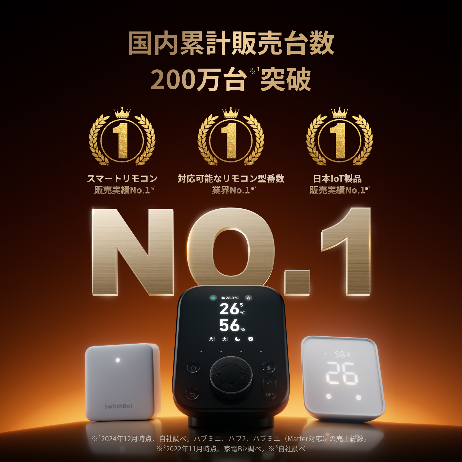 SwitchBot（スイッチボット） スマートリモコン ハブ3 赤外線家電を