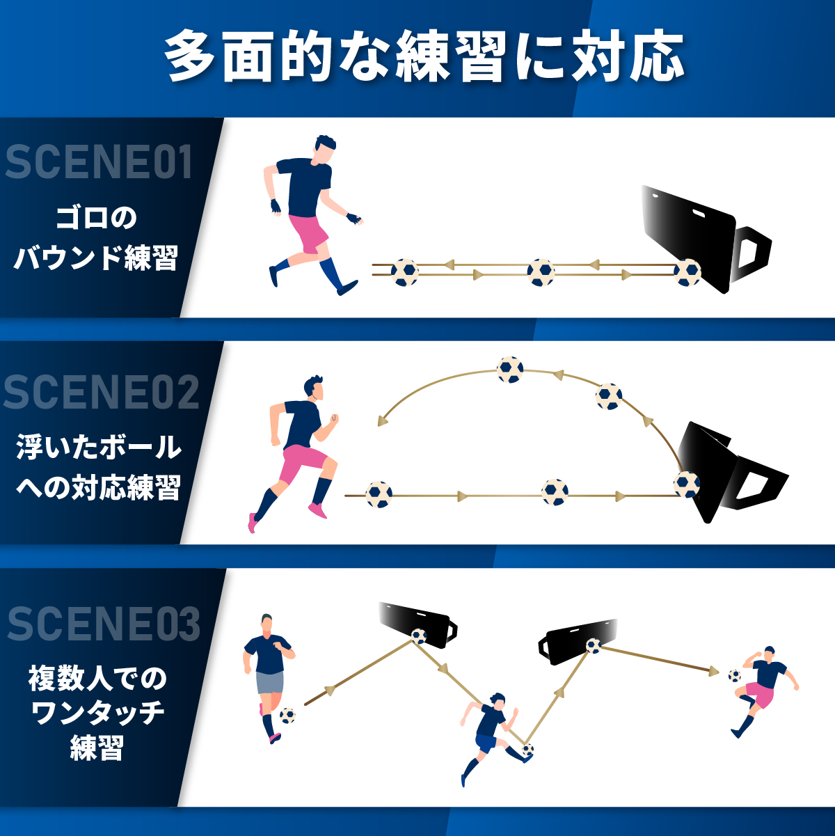 KaRaDa Style リバウンドボード サッカー 練習 壁打ち リバウンダー