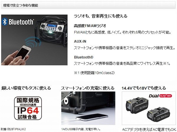 Panasonic（パナソニック） EZ37A2 14.4V/18V Dual工事用充電ラジオ