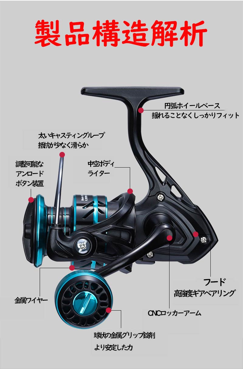 新型 スピニングリール 1000番2000 3000番 5000番 6000番 7000番 軽量