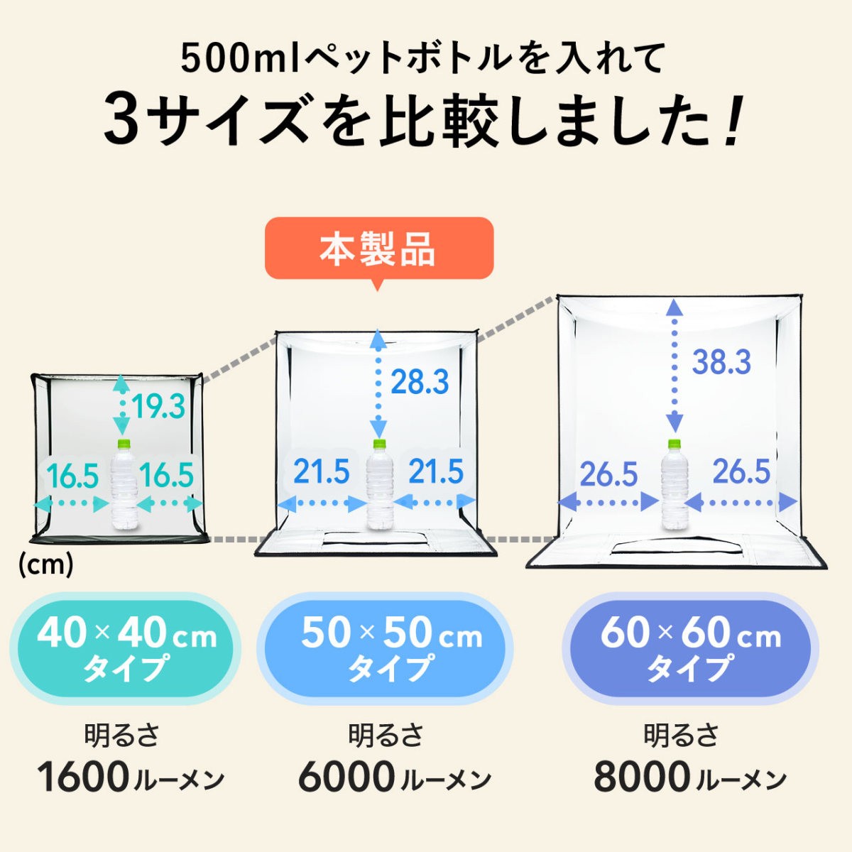 SANWA SUPPLY（サンワサプライ） 撮影キット LEDライト付 折りたたみ