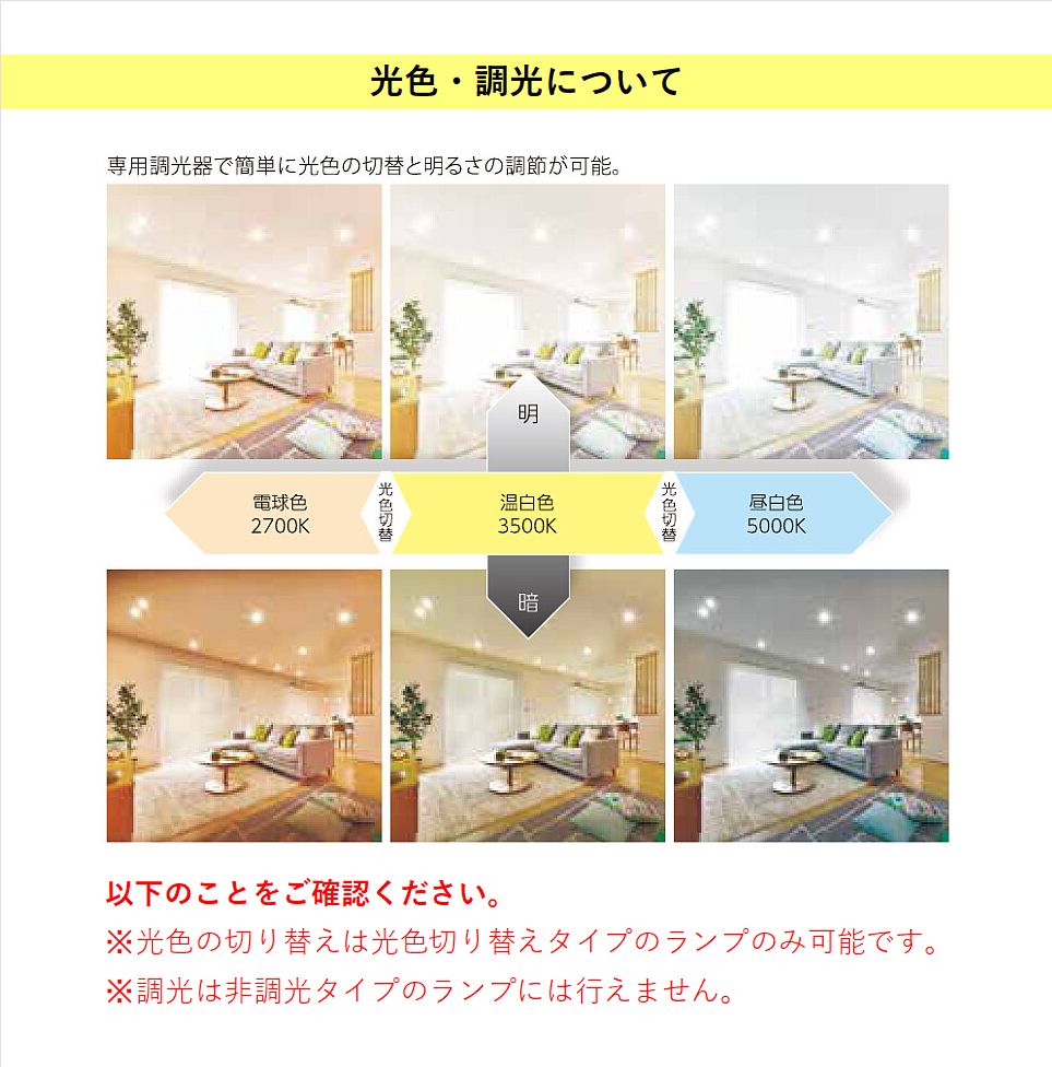 IRIS OHYAMA（アイリスオーヤマ） SB形ダウンライト LED一体型 屋内