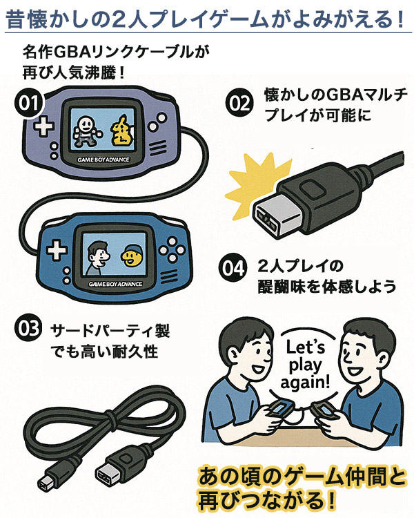 ゲームボーイアドバンス 通信ケーブル ゲームボーイ アドバンス