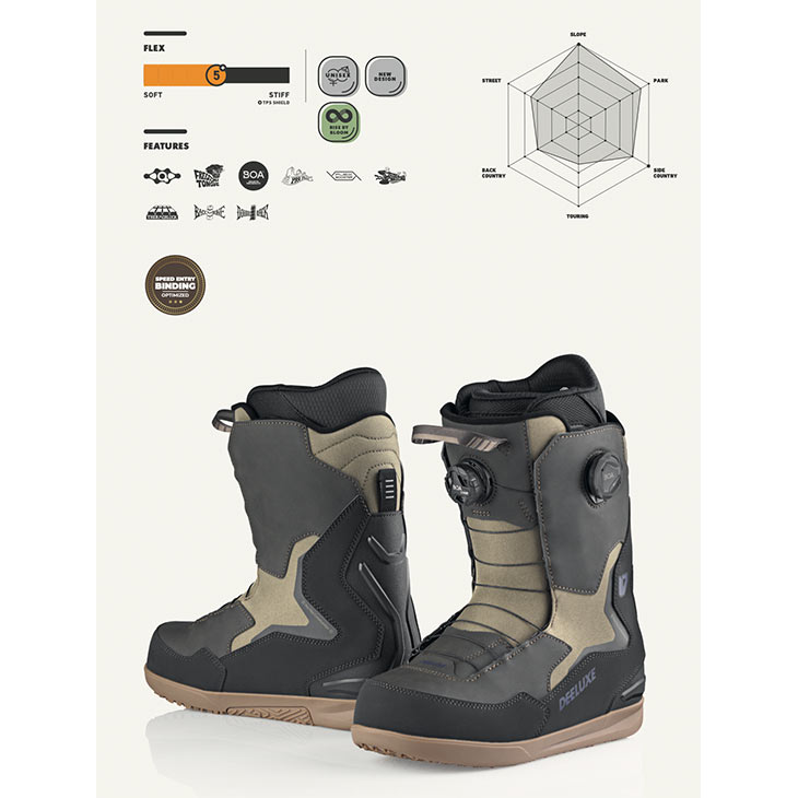 DEELUXE ディーラックス 25-26 ID DUAL BOA アイディー デュアル ボア