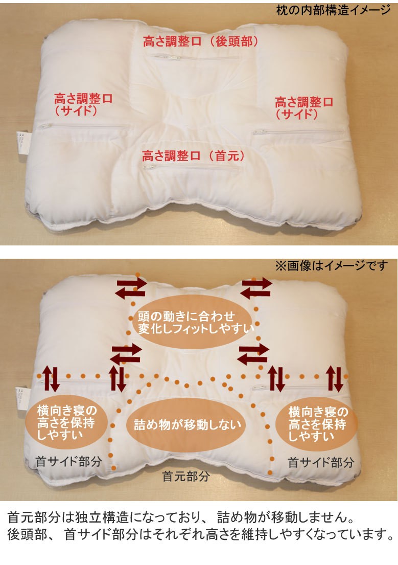 西川（nishikawa） 東京西川 枕 ファインスムーズ ファインクオリティ