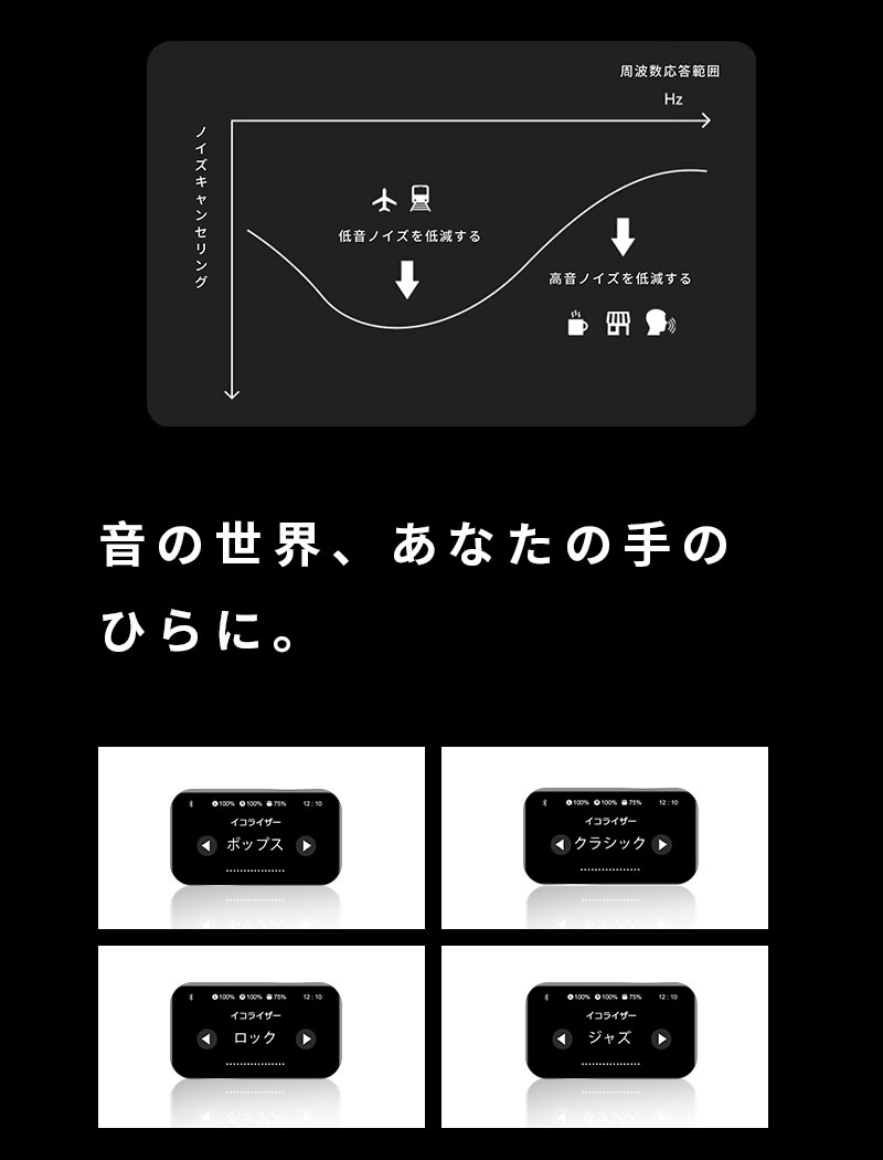 明誠 ＼2026最新モデル／ 液晶付きイヤホン ワイヤレスイヤホン 大画面