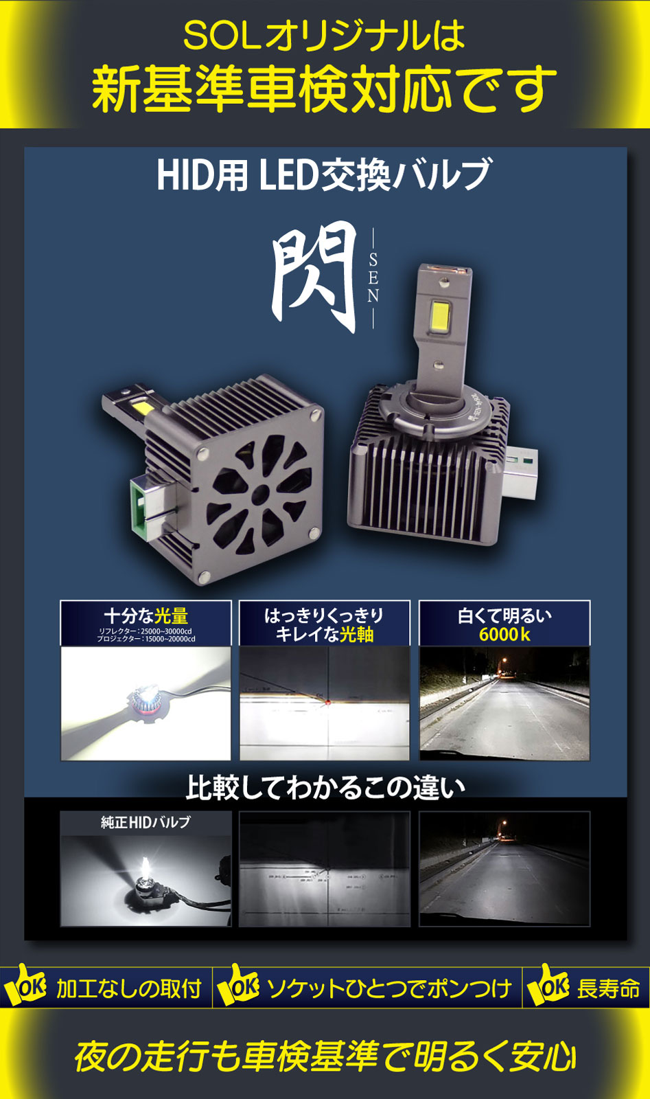 LEDヘッドライト HIDをLED化 トヨタ 86 ノア ヴォクシー ヴェル