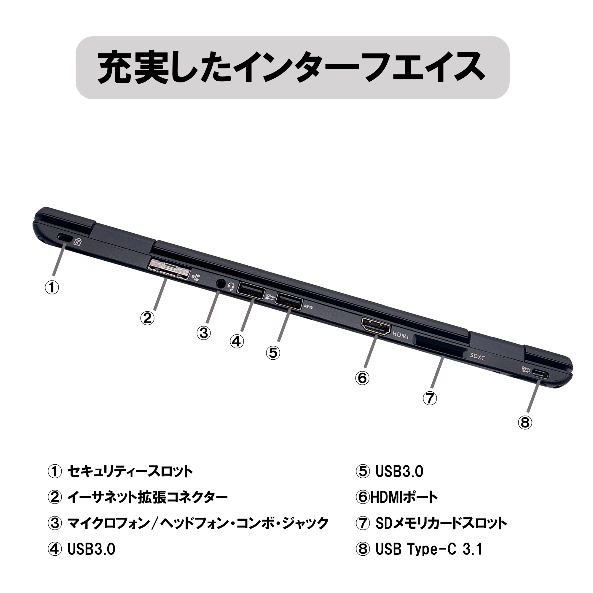 VersaPro ノートパソコン NEC 12.5型 FHD 1080p VKシリーズ Core i5