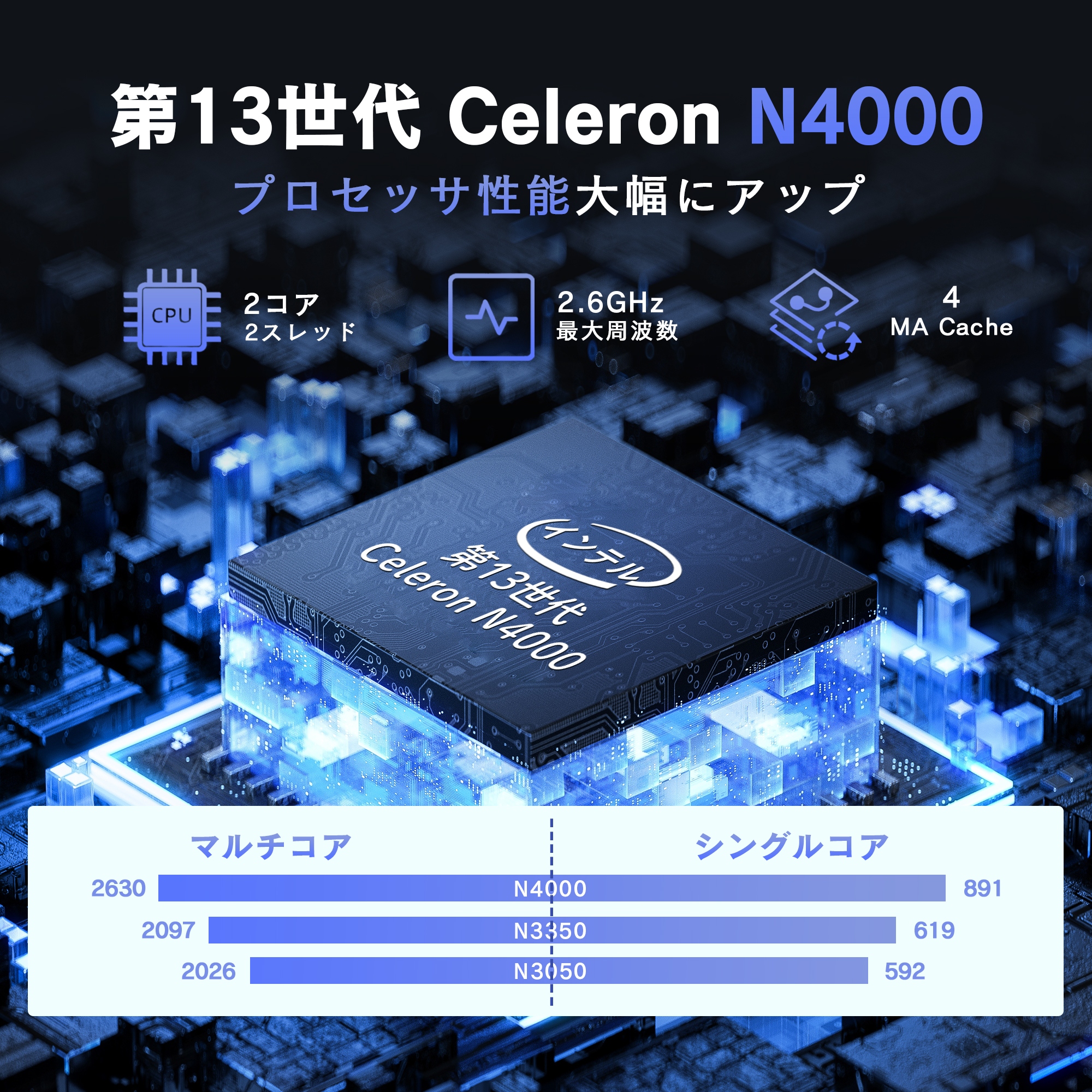 VETESA 新品 ノート windows11搭載 ノートパソコン 新品 軽量 薄型