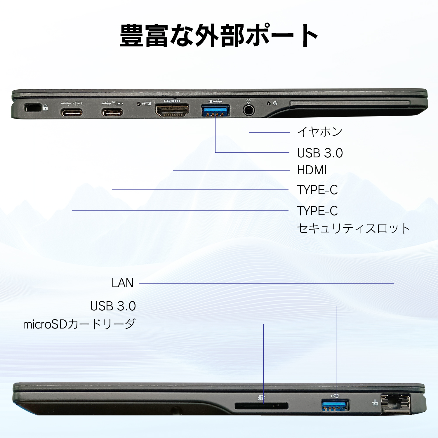 LIFEBOOK U Win11搭載 中古ノートパソコン Office付き 富士通 U939