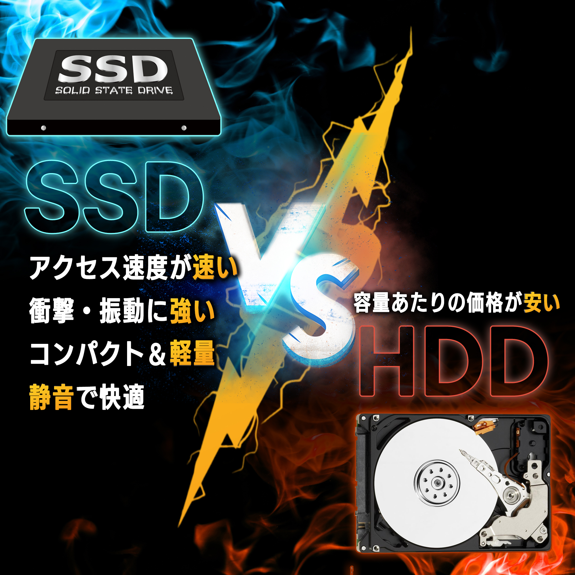 Panasonic（パナソニック） 中古 ノートパソコン office付き Windows11